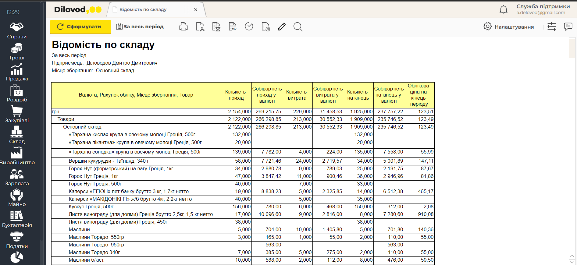 Контролируйте поступление, хранение и продажу товаров