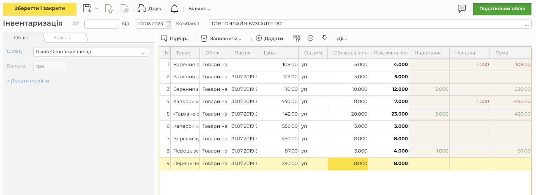 1. Виконання інвентаризації без зупинок у виробництві
