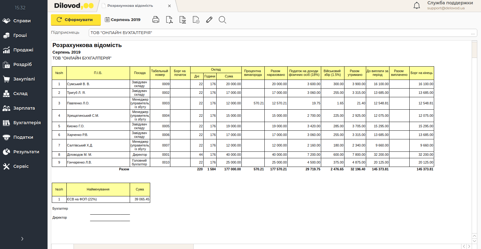 Анализируйте накопленные данные