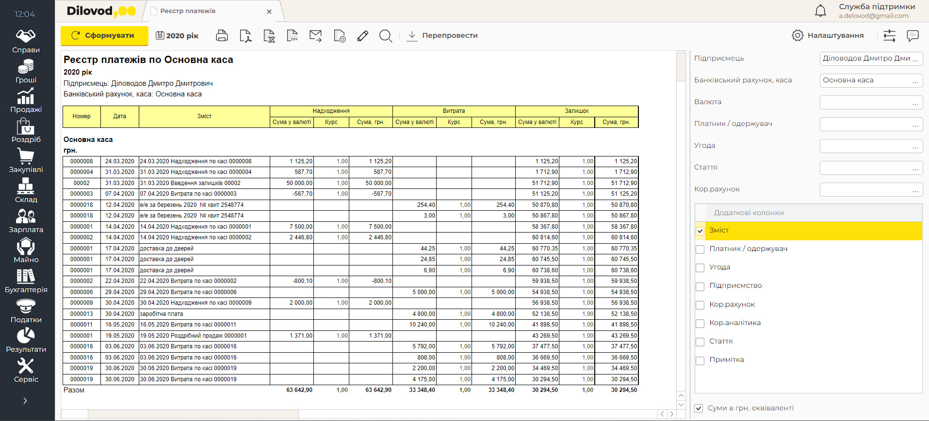 Cash Flow