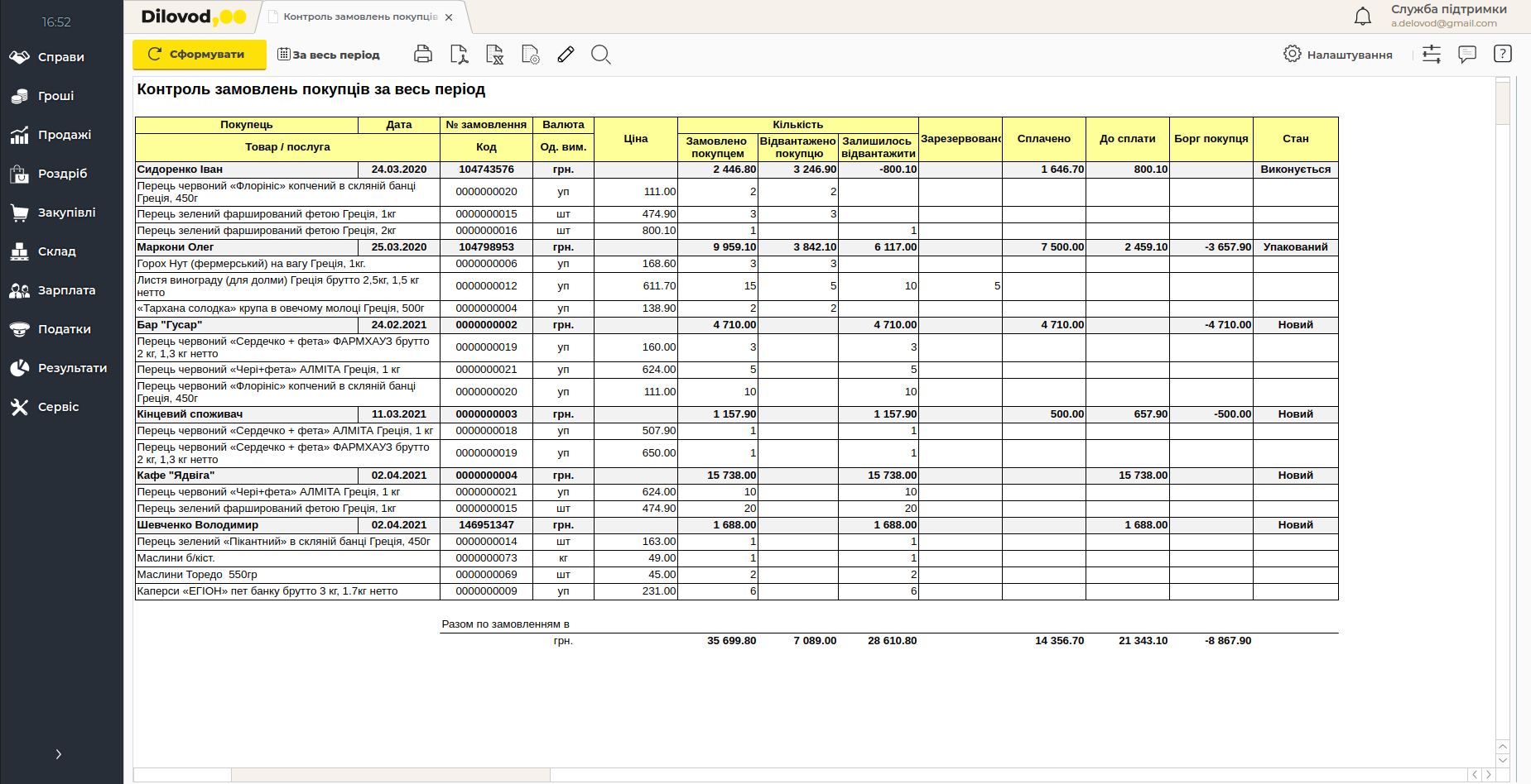 Керуйте замовленнями покупців