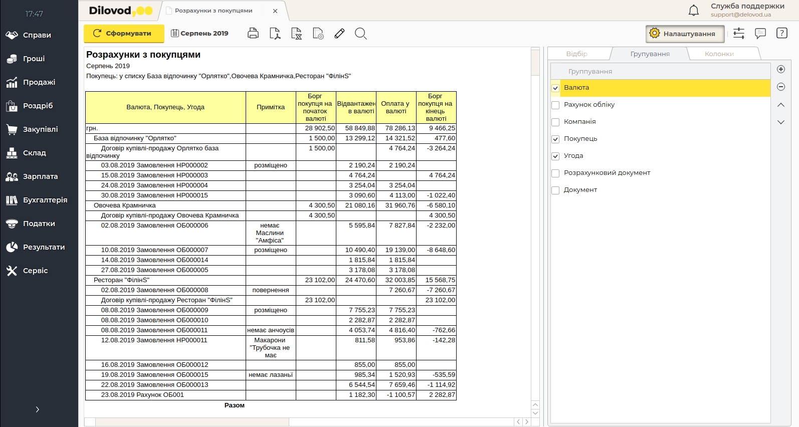 Контролюйте взаєморозрахунки з покупцями і постачальниками