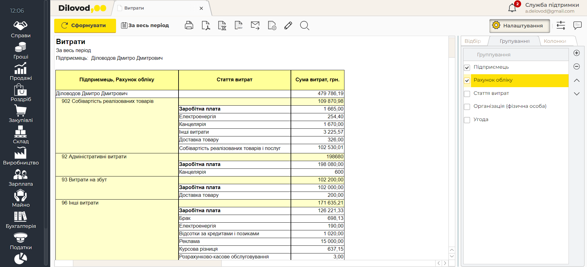 Учет расходов по заработной плате и налогам