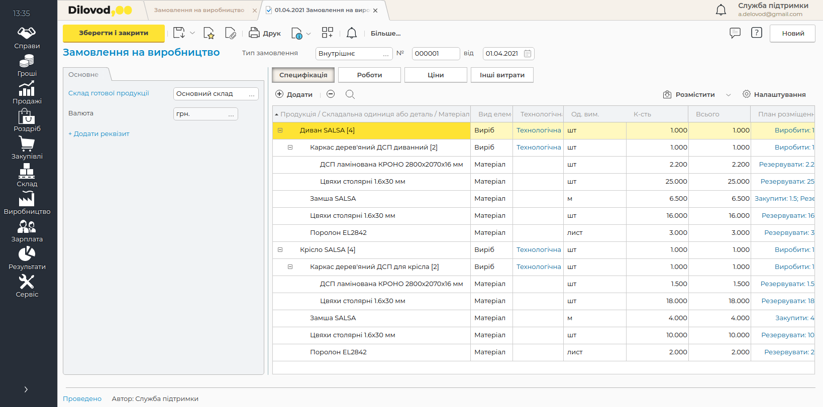 Використовуйте специфікації