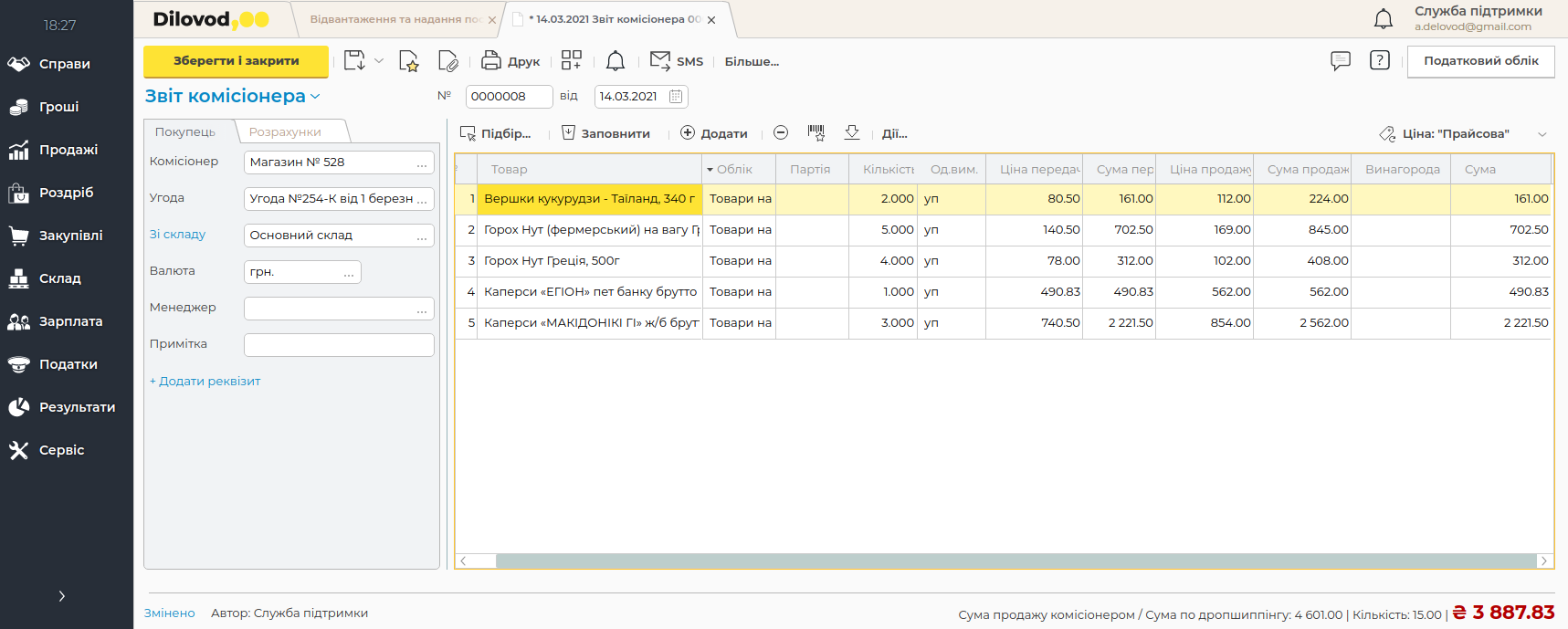 Отчет комиссионера о реализации товара