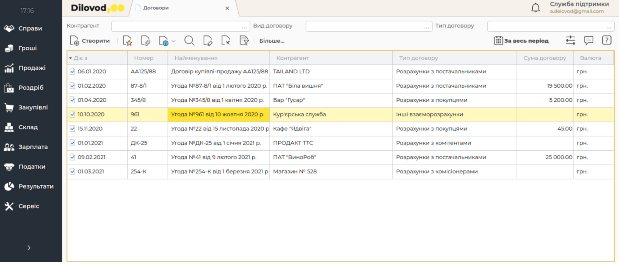 Скриншот программы Dilovod