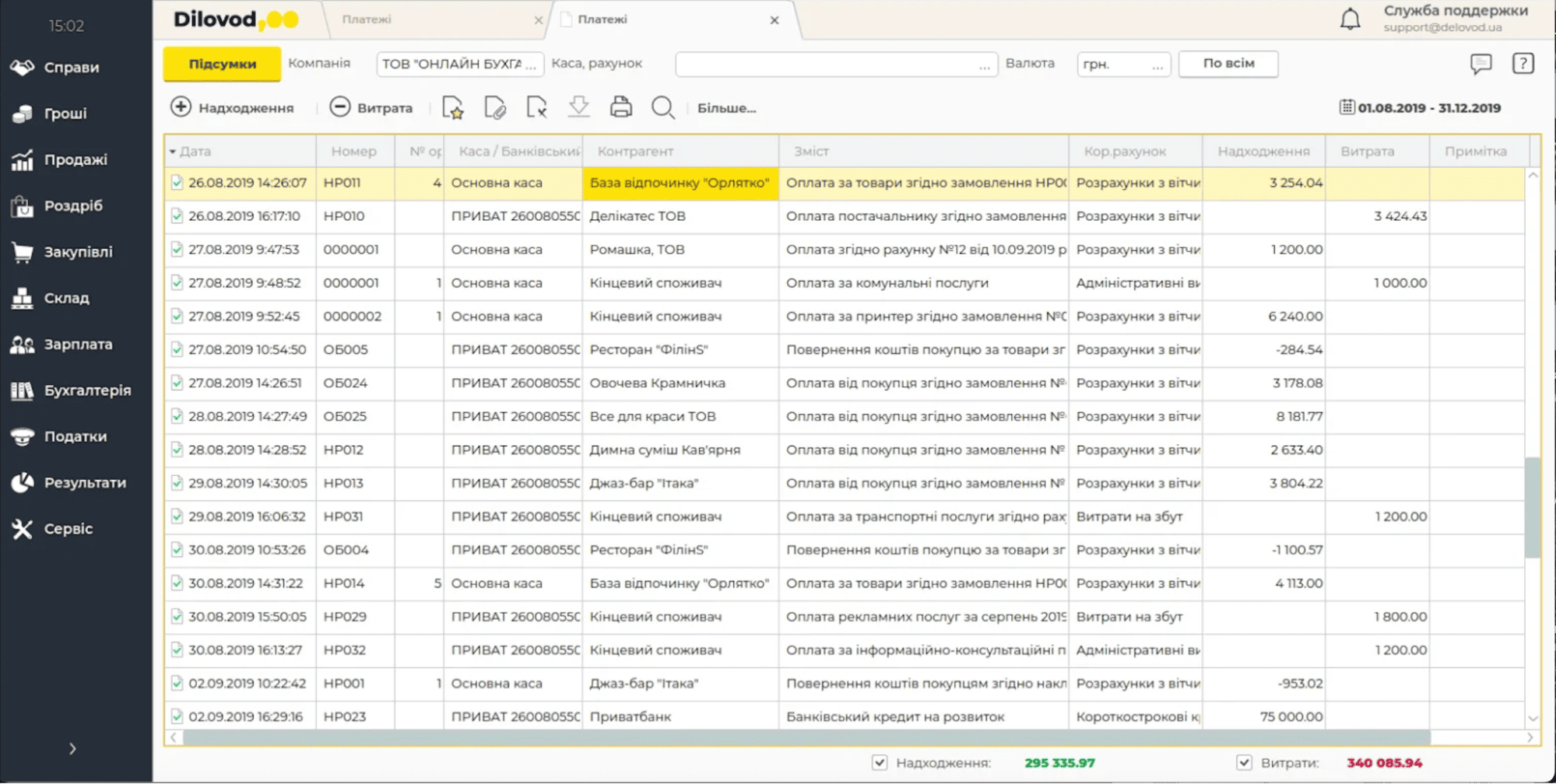 Dilovod спрощує ваше життя