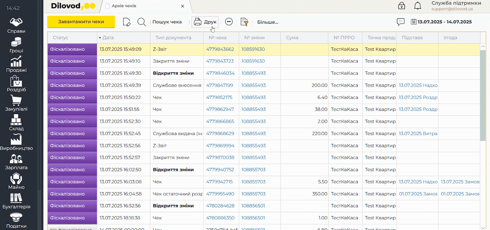 Управляйте розничными продажами