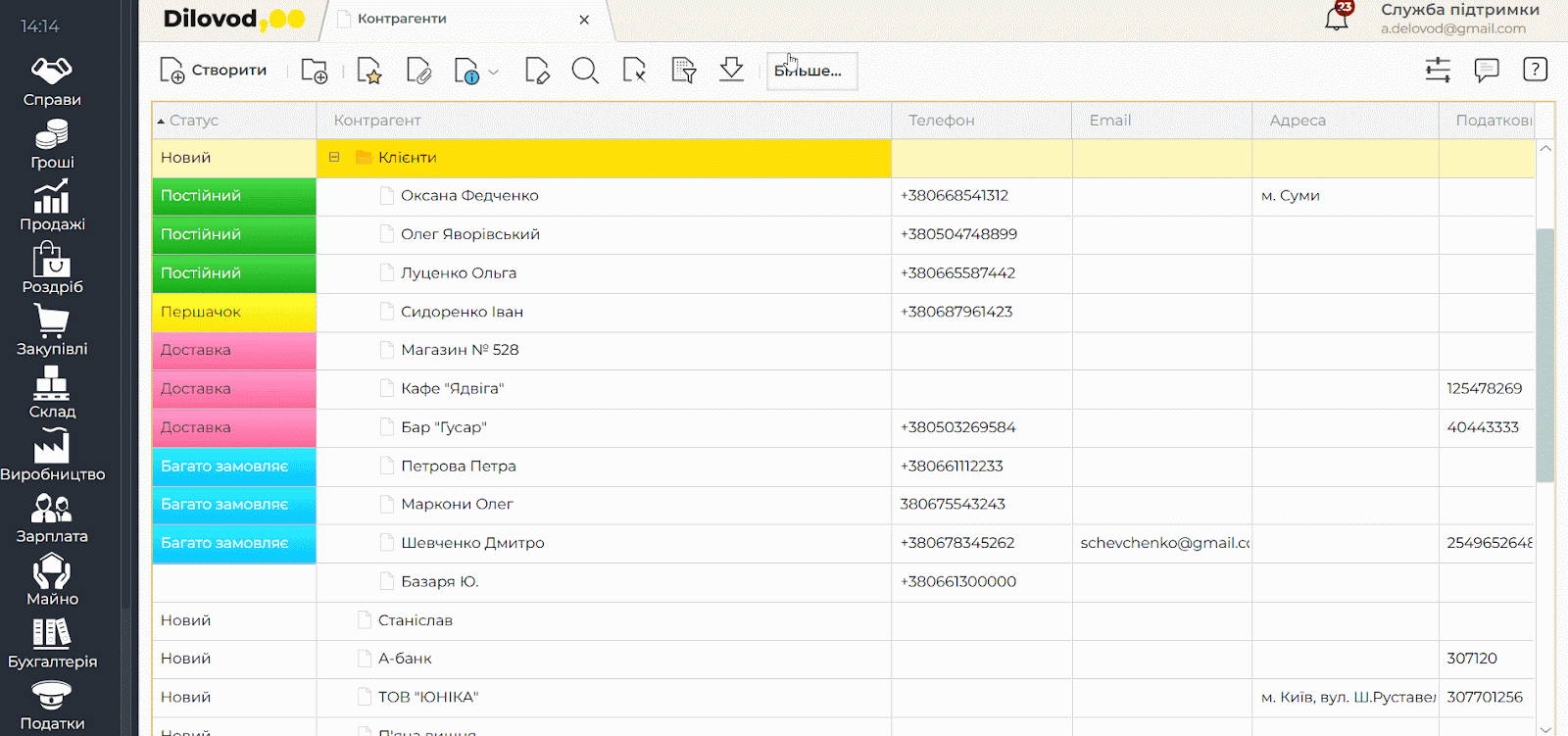Отключайте контроль уникальности налоговых номеров