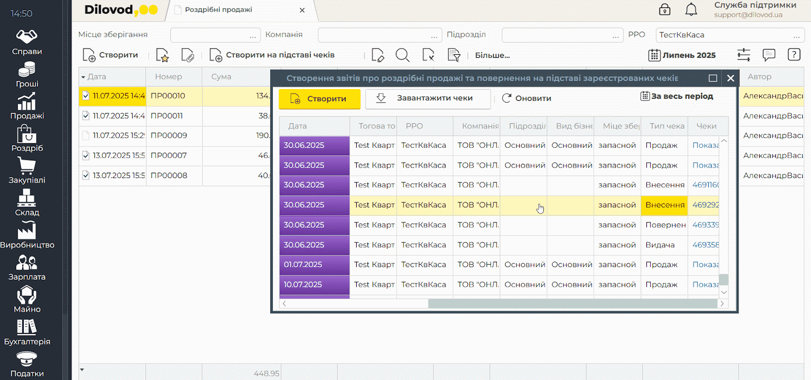 Интерфейс программы Dilovod