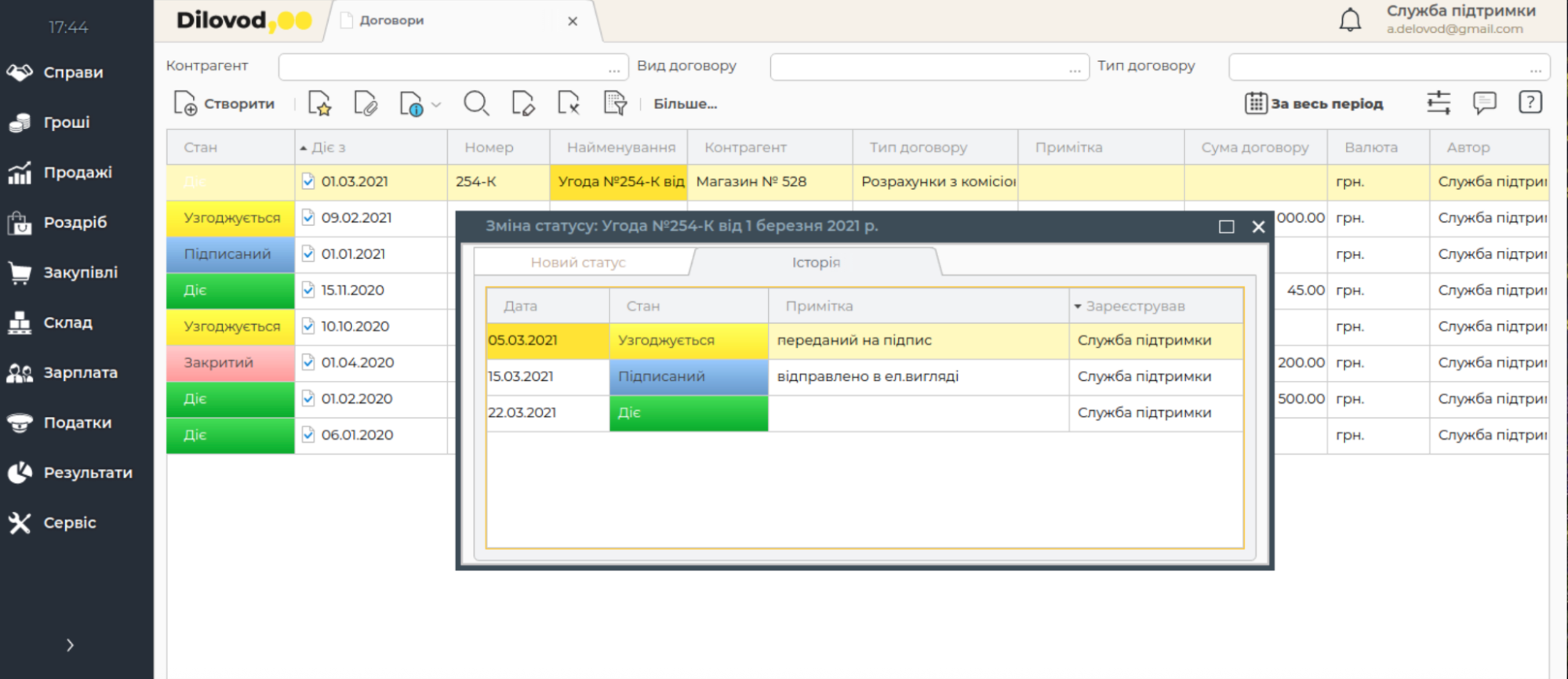 Інтерфейс програми Dilovod