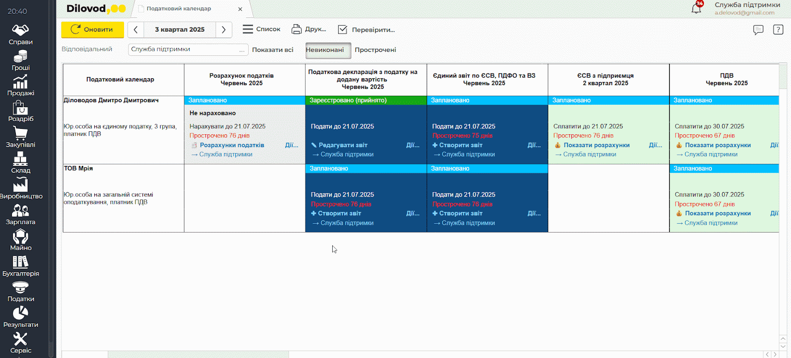 Перевіряйте та редагуйте розрахунки податків