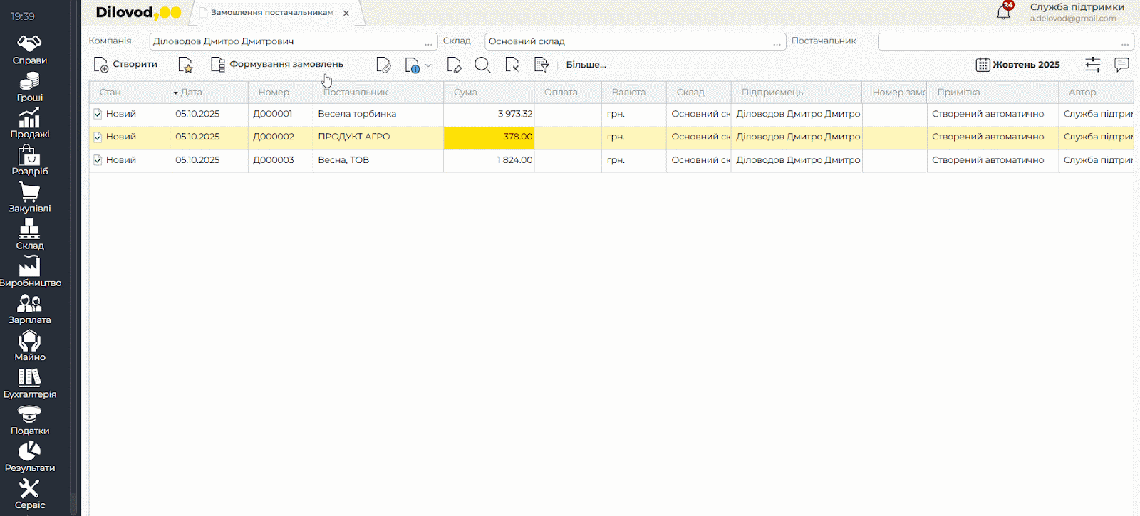 Включайте частково замовлені товари у нові замовлення