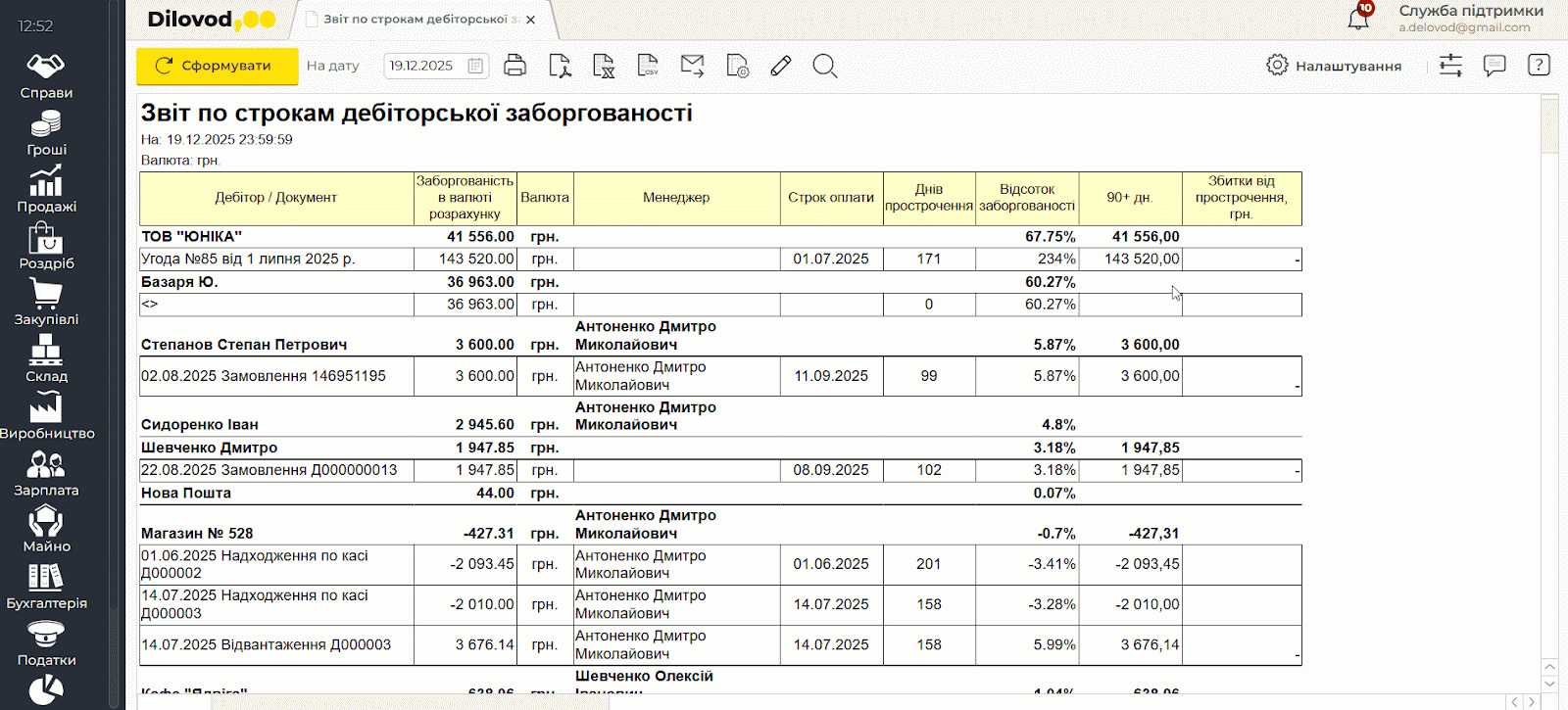 Отримуйте детальну інформацію про заборгованість