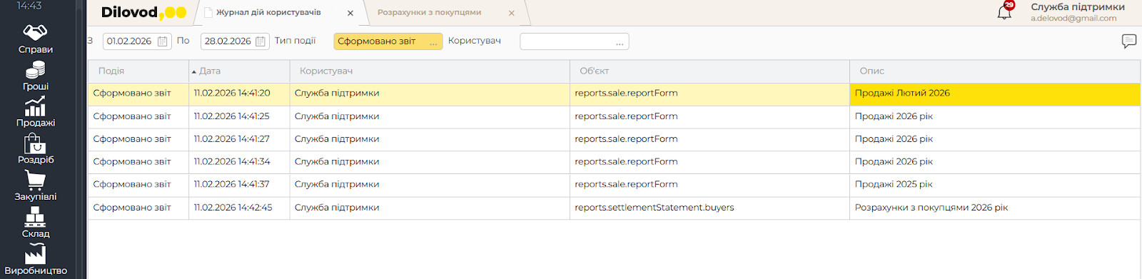 Відстежуйте дії користувачів