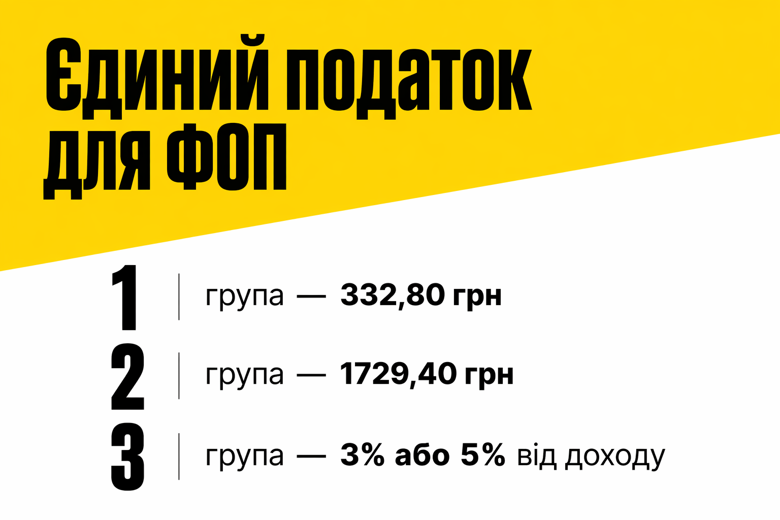 Як впливає сума прожиткового мінімуму на податки, штрафи та збори?