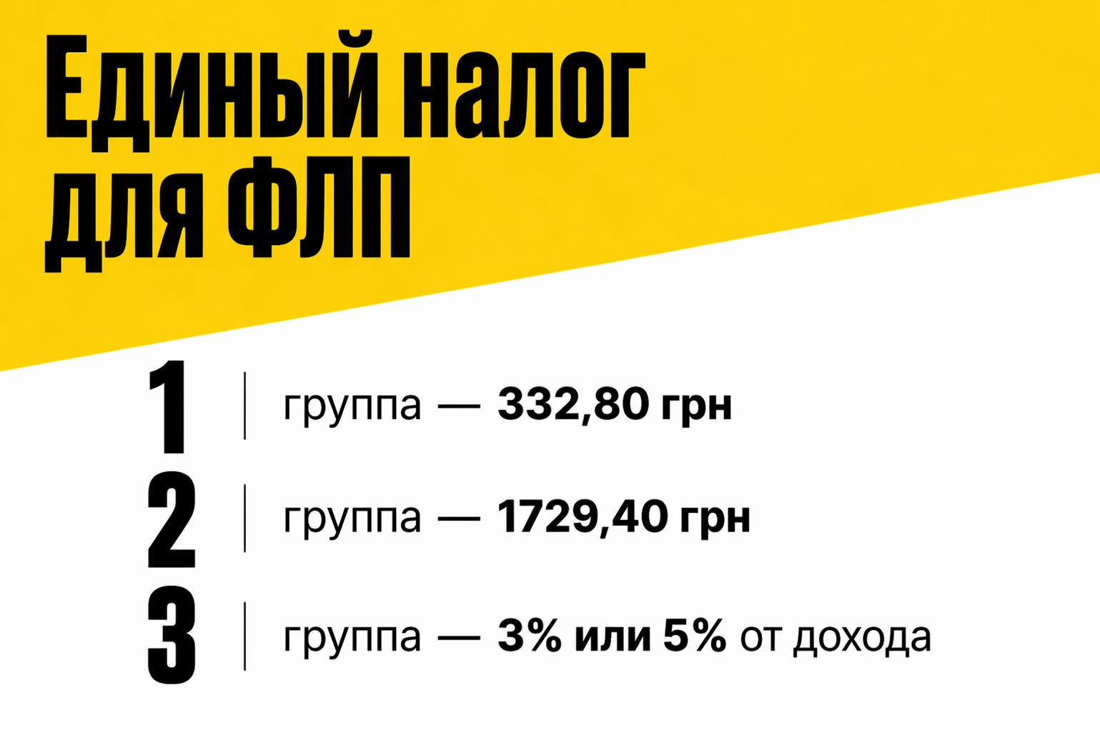 Как влияет сумма прожиточного минимума на налоги, штрафы и сборы?
