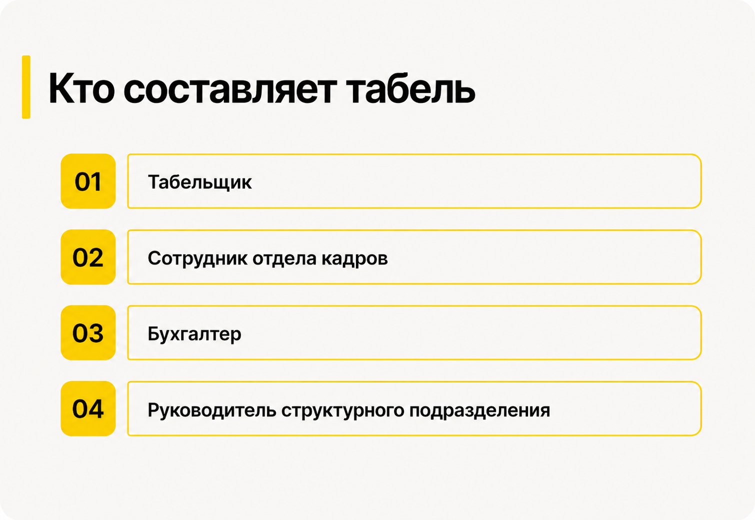 Кто отвечает за составление и подписание документа?
