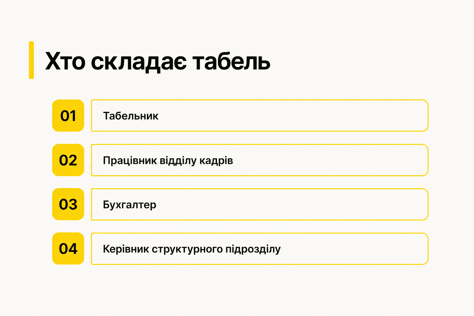 Хто відповідає за складання та підписання документа?