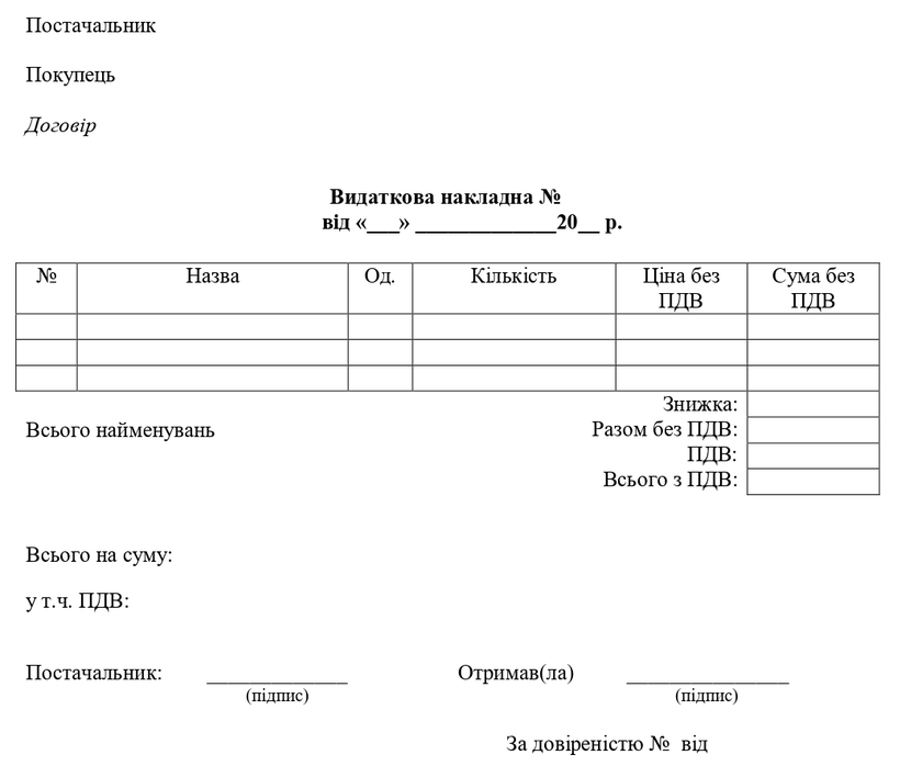 Які дані має містити бланк накладної?
