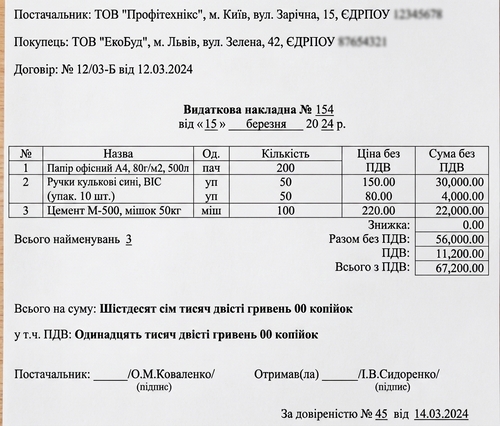 Які правила та порядок заповнення видаткової накладної?